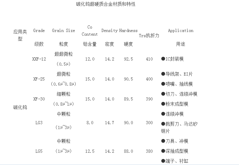 钨钢 (1).png