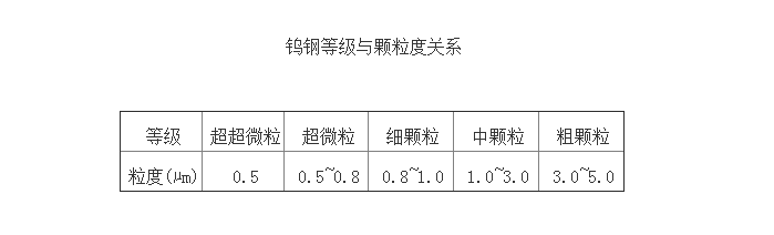 钨钢 (2).png